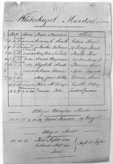 Click image for larger version

Name:	Murders Front Sheet Met Police File SMALL.jpg
Views:	501
Size:	74.5 KB
ID:	704952