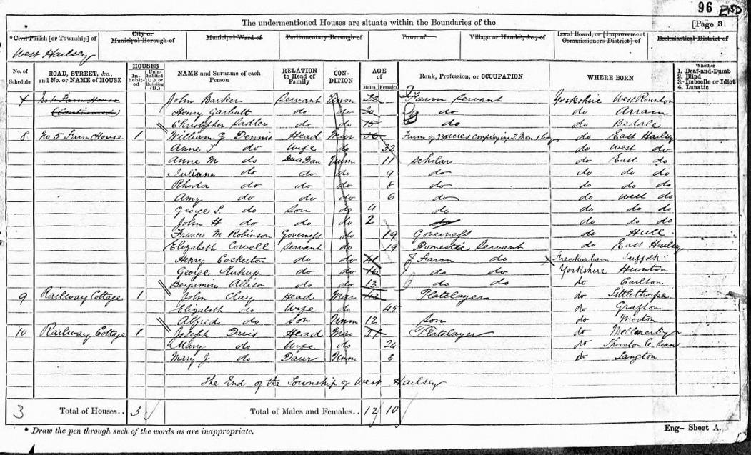 Click image for larger version  Name:	Juliana Dennis entry in 1871 Census.jpg Views:	0 Size:	164.4 KB ID:	724315