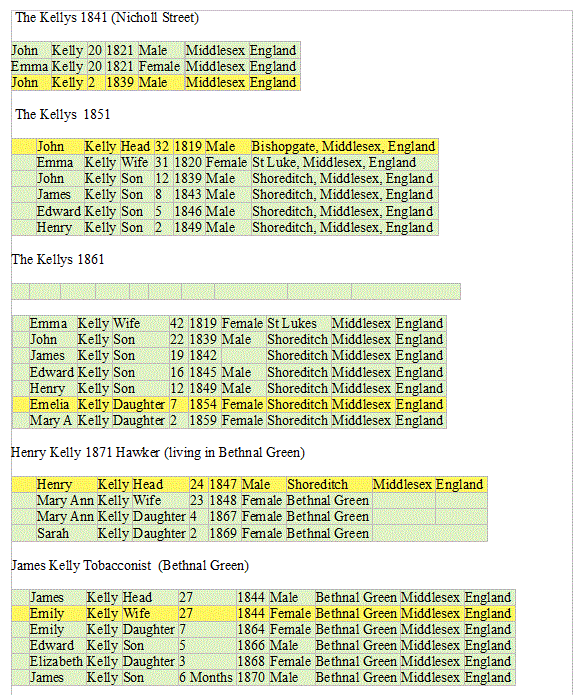 Click image for larger version

Name:	Mary Ann Kelly family Paddy.gif
Views:	252
Size:	99.4 KB
ID:	744954