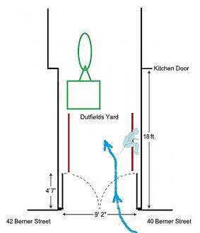 Click image for larger version

Name:	Dutfield's Yard plattegrond met pony cart.jpg
Views:	372
Size:	50.0 KB
ID:	758993