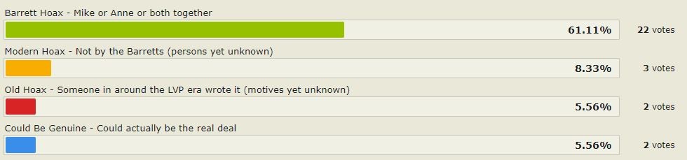 Click image for larger version

Name:	poll.JPG
Views:	2248
Size:	40.4 KB
ID:	779917