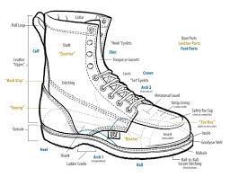 Click image for larger version

Name:	Boot.jpg
Views:	290
Size:	15.1 KB
ID:	820837