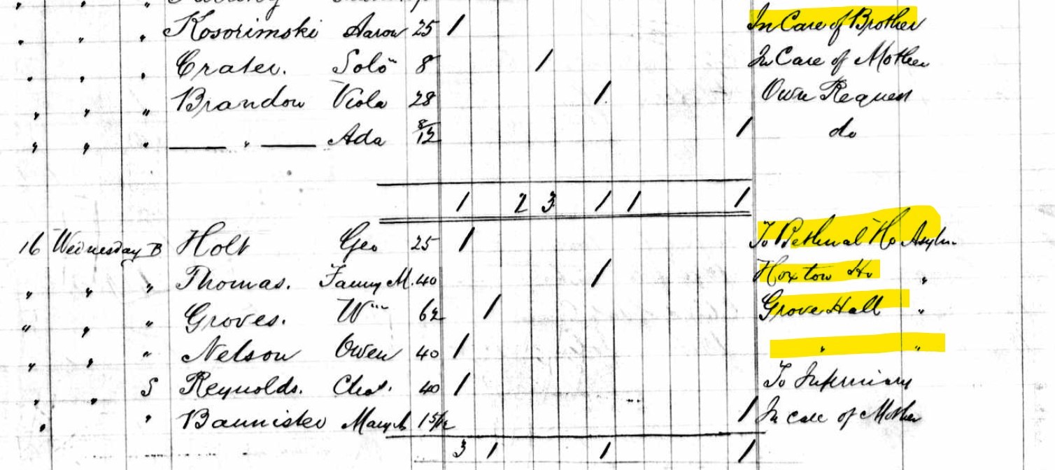 Click image for larger version

Name:	Mile End Workhouse.jpg
Views:	198
Size:	191.8 KB
ID:	823898