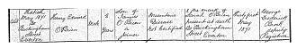 Click image for larger version

Name:	Henry Edward O'Brien - death - 1871.jpg
Views:	187
Size:	95.0 KB
ID:	839241