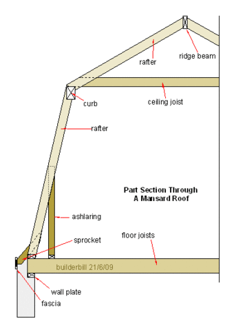 Click image for larger version

Name:	ref attic plan 2.gif
Views:	214
Size:	16.8 KB
ID:	843630