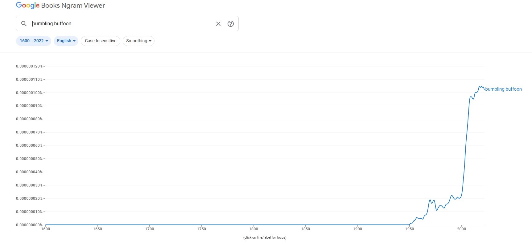 Click image for larger version

Name:	Bumbling Buffoon.jpg
Views:	147
Size:	83.3 KB
ID:	843970