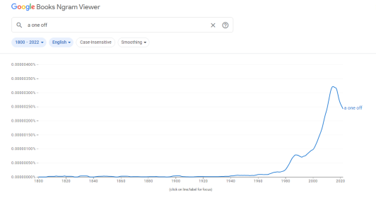 Click image for larger version

Name:	ngram.png
Views:	30
Size:	21.6 KB
ID:	845720