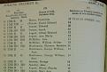 HUTCH 1921 SPRING.JPG