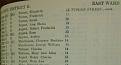 HUTCH 1928.JPG