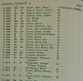 hutch 1936.JPG
