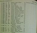 HUTCH 1937.JPG
