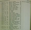 HUTCH 1938.JPG