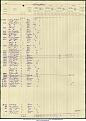uk outward passenger list 1890-1960 Francis Herman.jpg